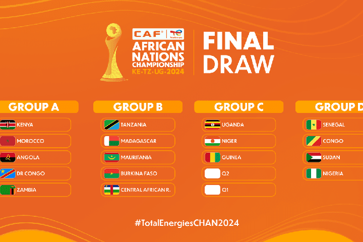 Le tirage au sort du CHAN 2024 place le Maroc aux côtés du Kenya, de l'Angola, de la République démocratique du Congo et de la Zambie.