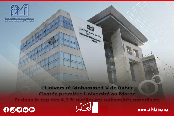 Reconnaissance internationale de la recherche et de la valeur scientifique de 54 institutions universitaires marocaines