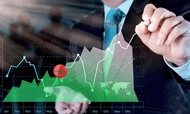 Une croissance de 3,8% en 2024 (HCP)