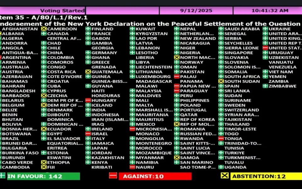 Israël : A l’ONU, le Maroc parmi les 142 pays pour la solution à deux États