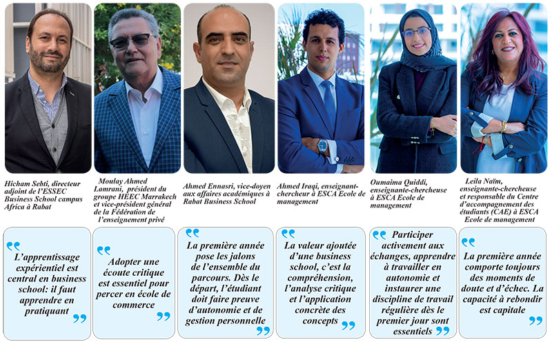 L’Economiste Campus – Je démarre en business school: Adoptez un mindset proactif