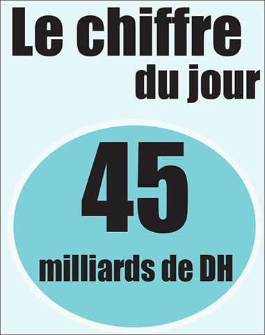 De bonnes sources